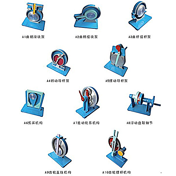 機(jī)械傳動機(jī)構(gòu)有哪幾種類型(圖1) 機(jī)械傳動機(jī)構(gòu)有哪幾種類型(圖1)