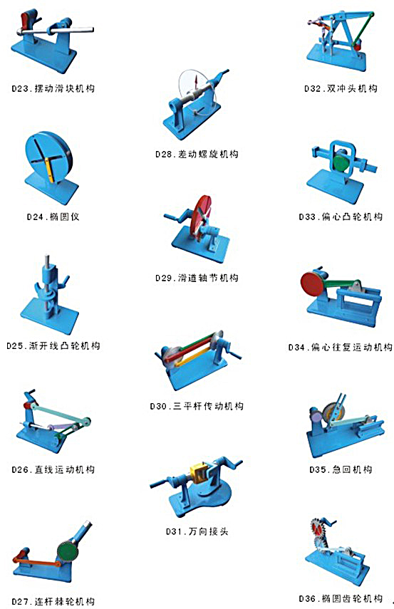中人ZRJXM-D機構(gòu)運動簡圖測繪模型(綜合型)(圖3) 測繪實訓(xùn)模型