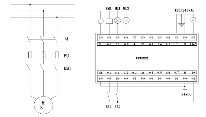 plc教學(xué)實(shí)驗(yàn)臺(tái)接線方法圖片大全集(圖3)