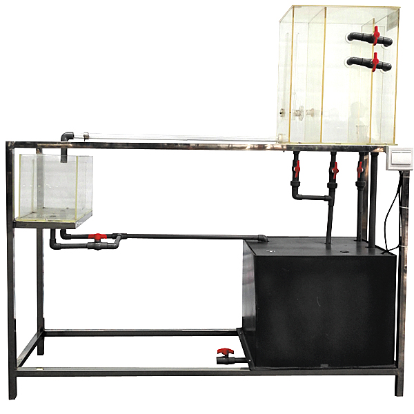 動量定律實驗臺(圖1) 動量定律實驗臺,電動車限限限制動作作作能量回饋系統(tǒng)實驗裝置