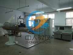 plc實訓(xùn)總結(jié)報告范文(圖1) plc實訓(xùn)總結(jié)報告范文(圖1)