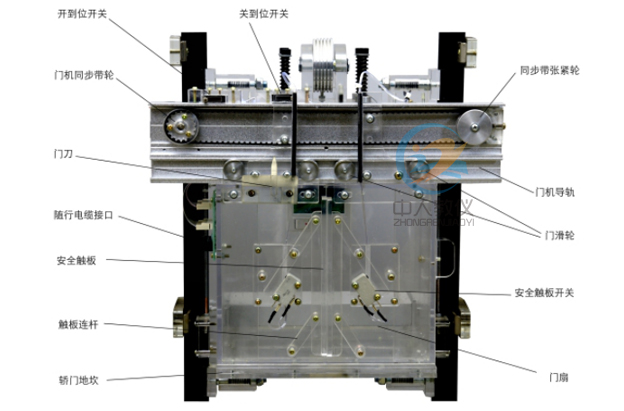 電工基本技能實(shí)訓(xùn)報告心得體會1000字(圖2) 電工基本技能實(shí)訓(xùn)報告心得體會1000字(圖2)