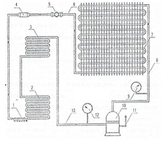 液壓平臺車,機構運動方案創(chuàng)新設計簡圖怎么做(圖2) 液壓平臺車,機構運動方案創(chuàng)新設計簡圖怎么做(圖2)