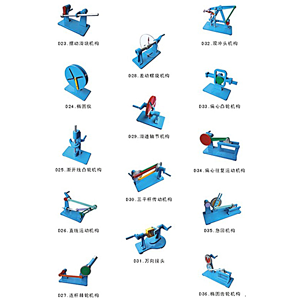 液壓實驗臺的工作原理是什么,機構運動創(chuàng)新實驗心得體會(圖3)