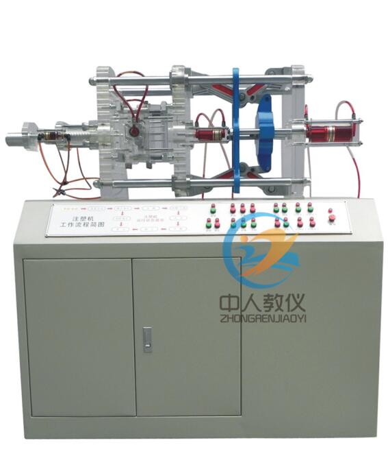 液壓實驗實訓小結,機構創(chuàng)新設計實驗心得體會(圖4)