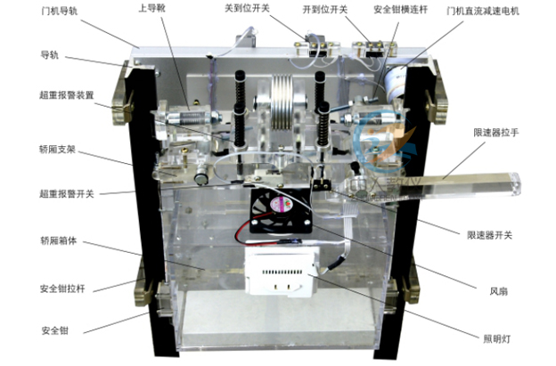 槽輪機構(gòu)動態(tài)測試實驗總結(jié),機械的速度波動及其調(diào)節(jié)原理思維導(dǎo)圖(圖4) 槽輪機構(gòu)動態(tài)測試實驗總結(jié),機械的速度波動及其調(diào)節(jié)原理思維導(dǎo)圖(圖4)