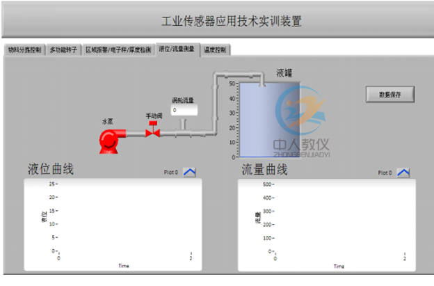 工業(yè)傳感器實訓裝置圖 8
